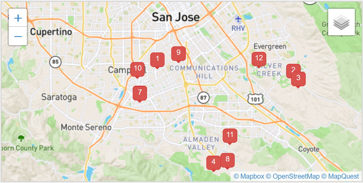 MLS: San Jose Homes For Sale
